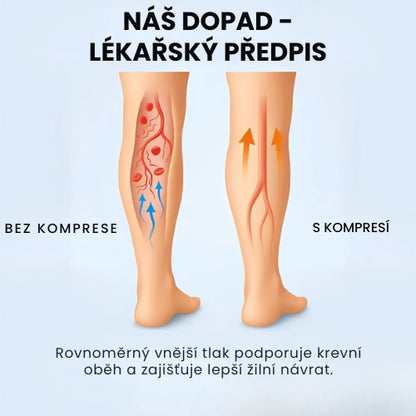 Zenstride® Prodyšné kompresní ponožky pro nohy a chodidla bez bolesti