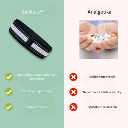Backura™ – Rychle ulevte od bolesti dolní části zad!