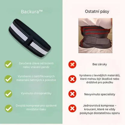 Backura™ – Rychle ulevte od bolesti dolní části zad!
