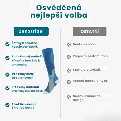 Zenstride® Prodyšné kompresní ponožky pro nohy a chodidla bez bolesti