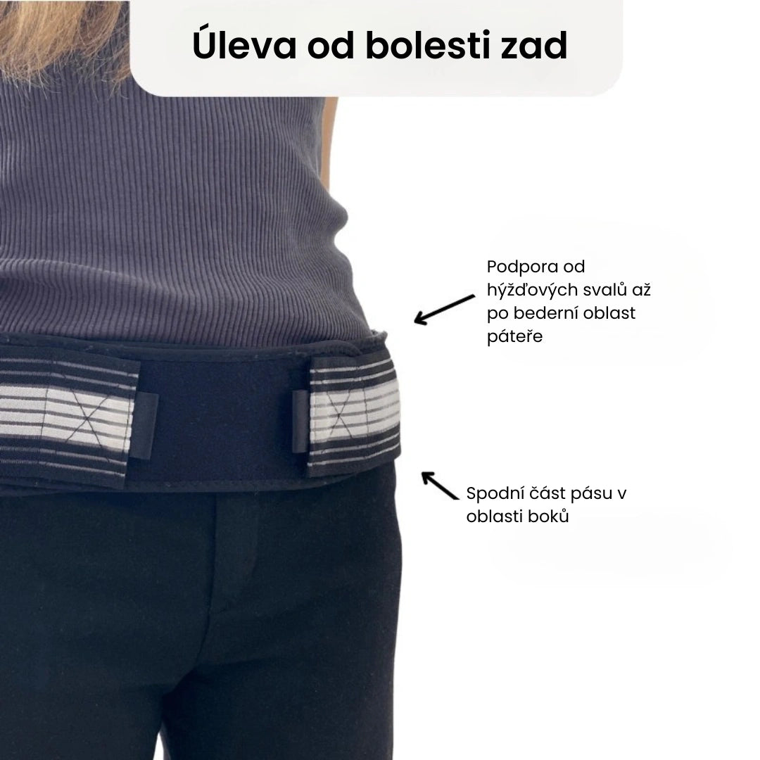 Backura™ – Rychle ulevte od bolesti dolní části zad!