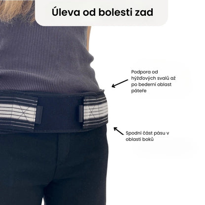 Backura™ – Rychle ulevte od bolesti dolní části zad!