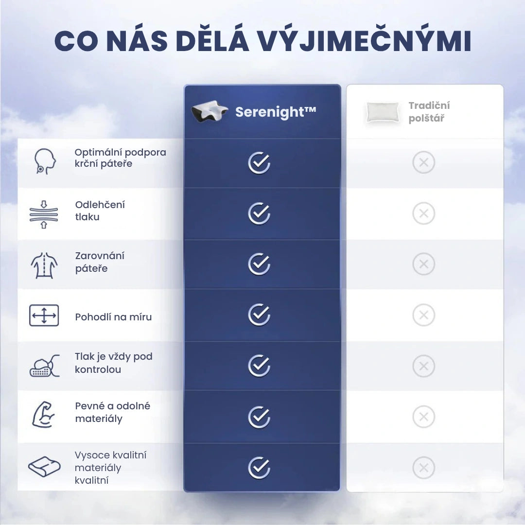 Serenight™ – Úleva pro krk